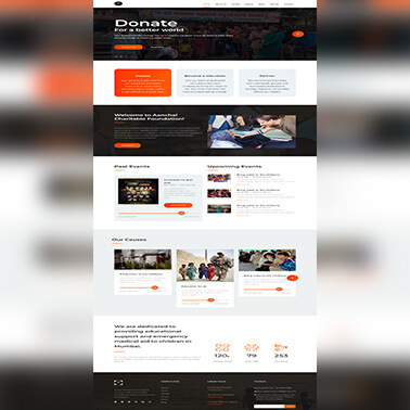 Portfolio of Aanchal Charitable Foundation